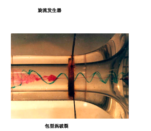 应用二维LDV测量旋涡破裂流动特性