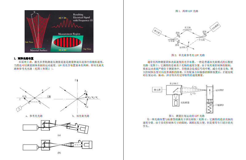 应用LDV测量固体运动速度和振动